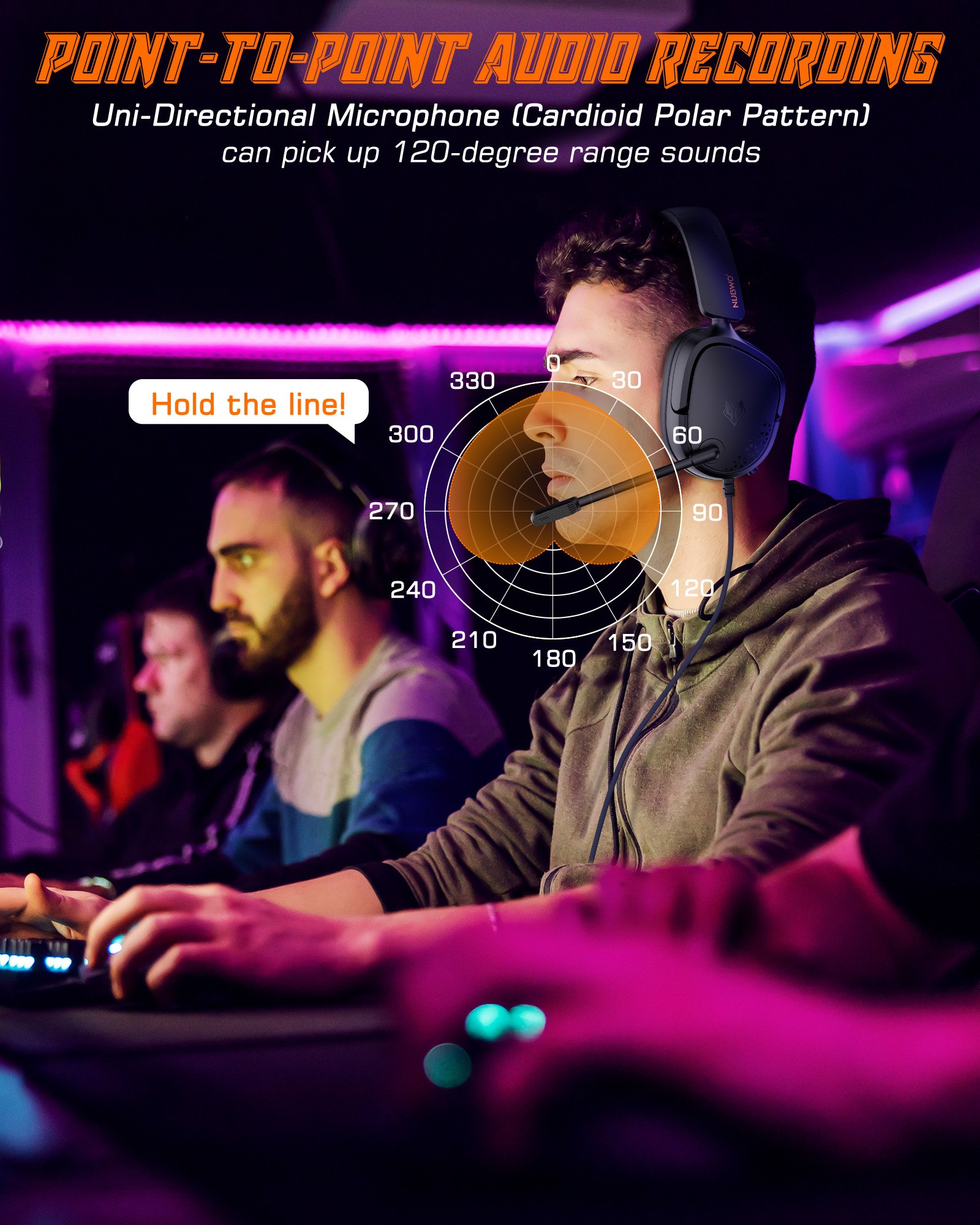 NUBWO HG04L Gaming Headset wit - Leatherwork Manual 评论和价格