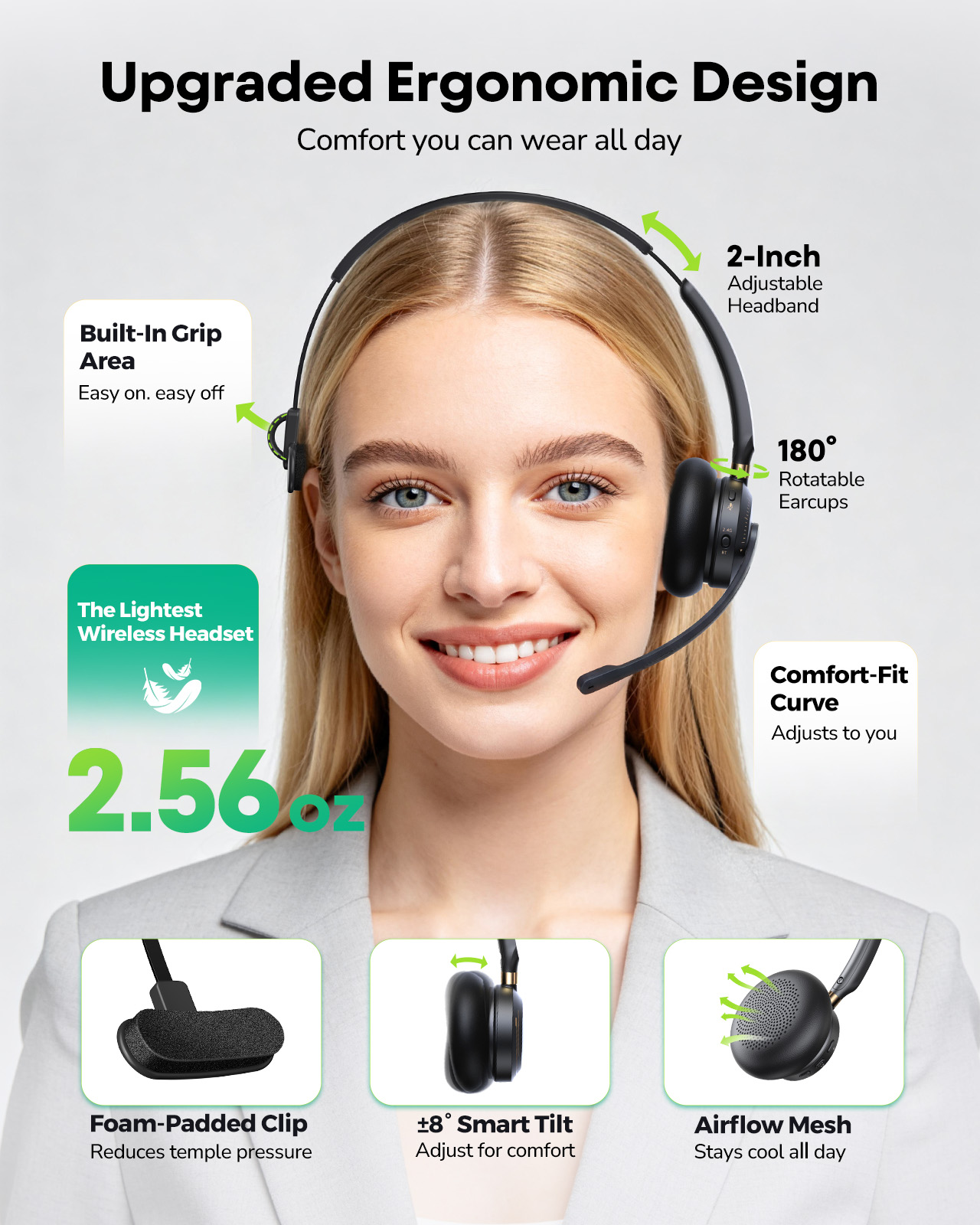 Acer Wireless Headset with Mic - Leatherwork Manual 评论和价格
