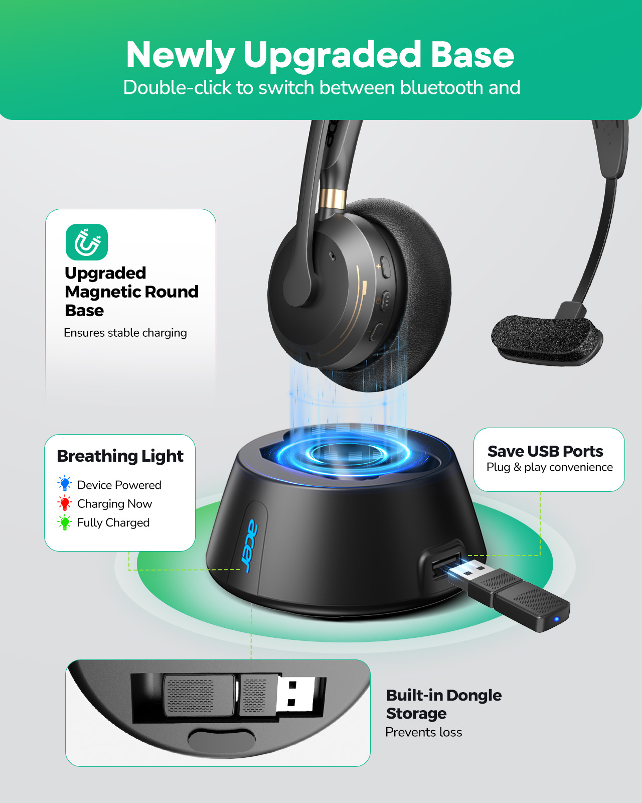 Acer Wireless Headset with Mic - Leatherwork Manual 评论和价格