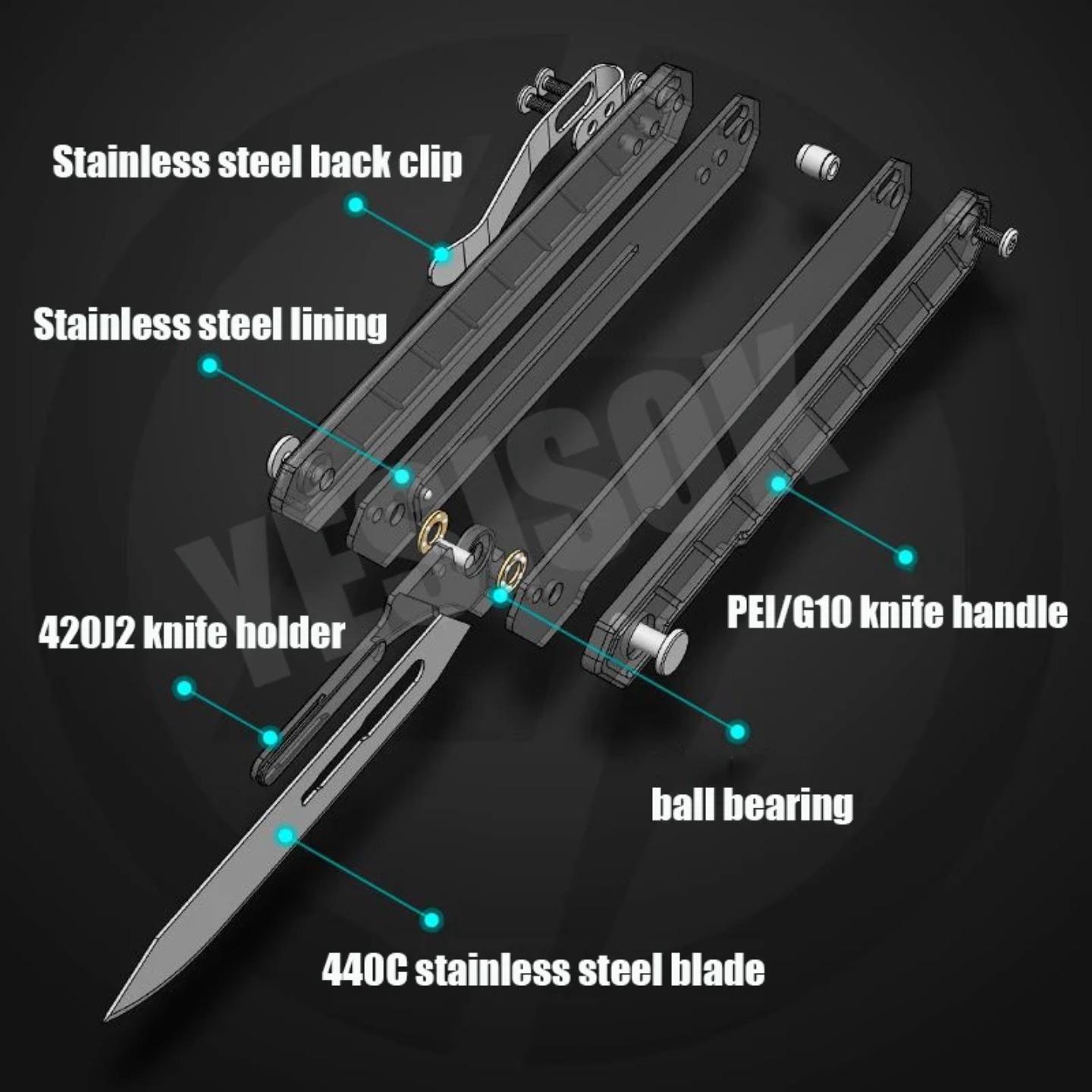 New Knife with Replaceable Bla - Leatherwork Manual 评论和价格